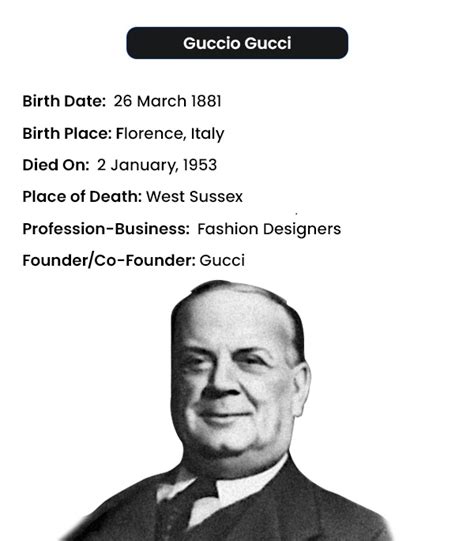 when was guccio gucci born.